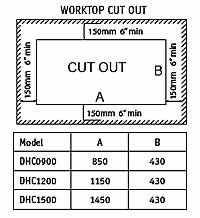 Display Unit Heated - Countersunk