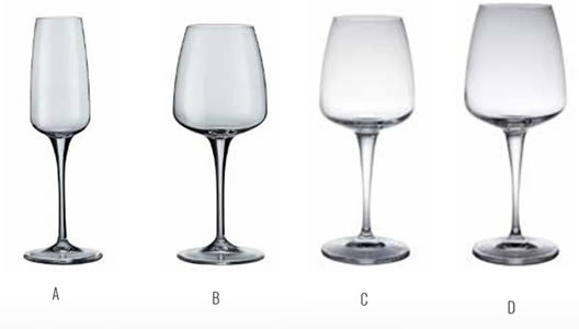 Aurum Range of Glassware