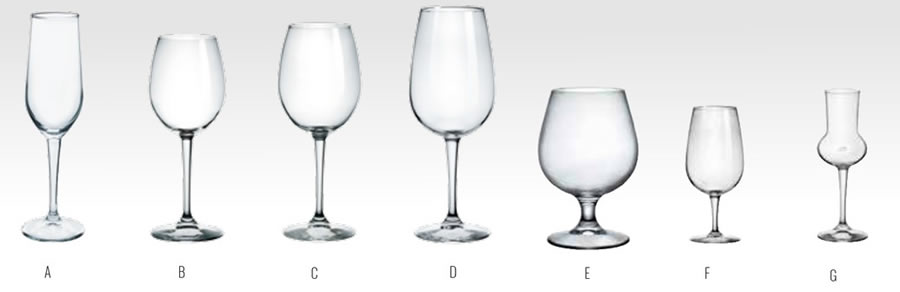 Riserva Glassware