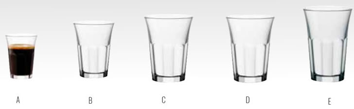 Siena Glassware range