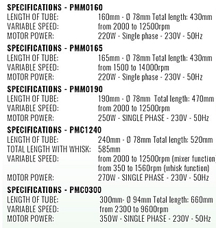 Power Mixer Specifications