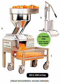 Vegetable Preparation Mac hines - 3000 servings