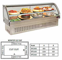 Display UnitS Refrigerated