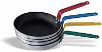 FryING Pans - Non Stick