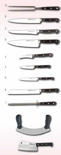 Grunter Drop Forged Knives