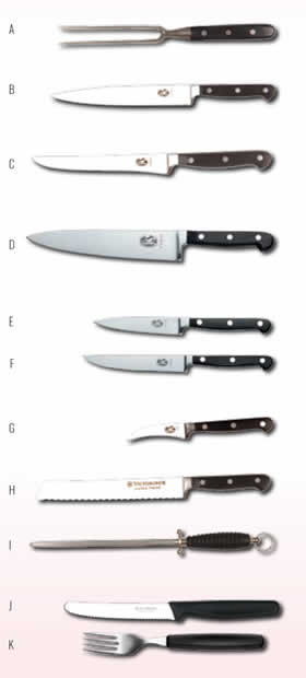 Forged Victorinox knives